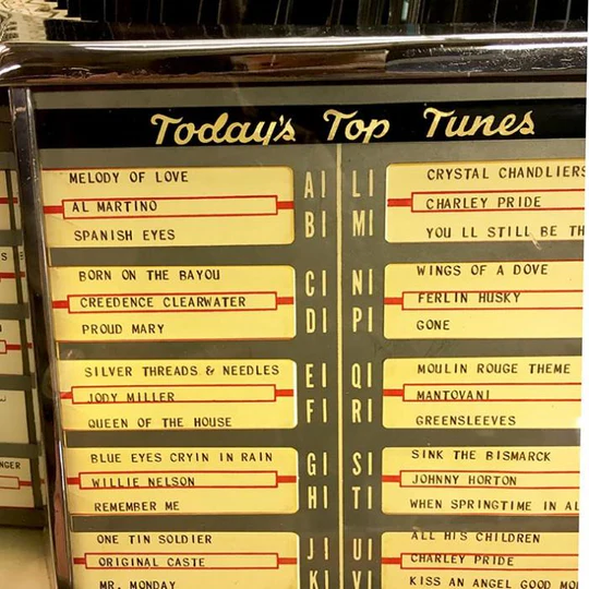 auto draft auto draft